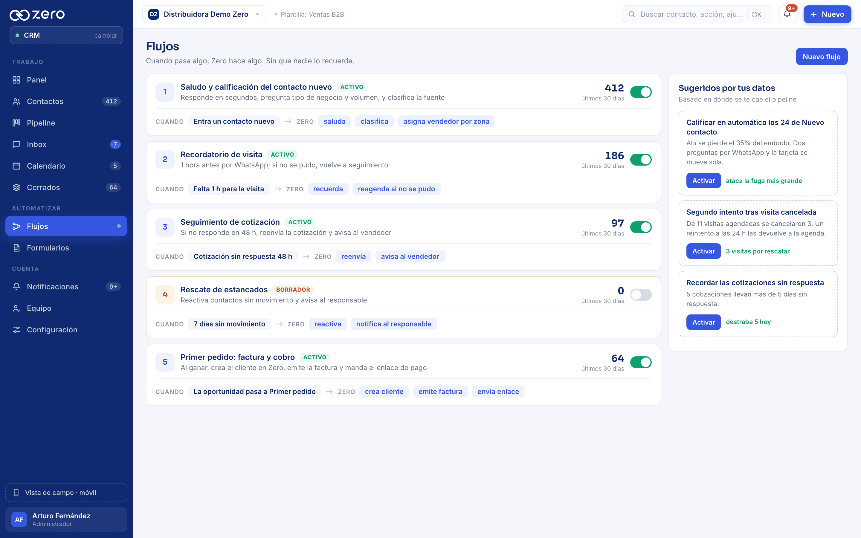 Flujos automáticos de Zero CRM
