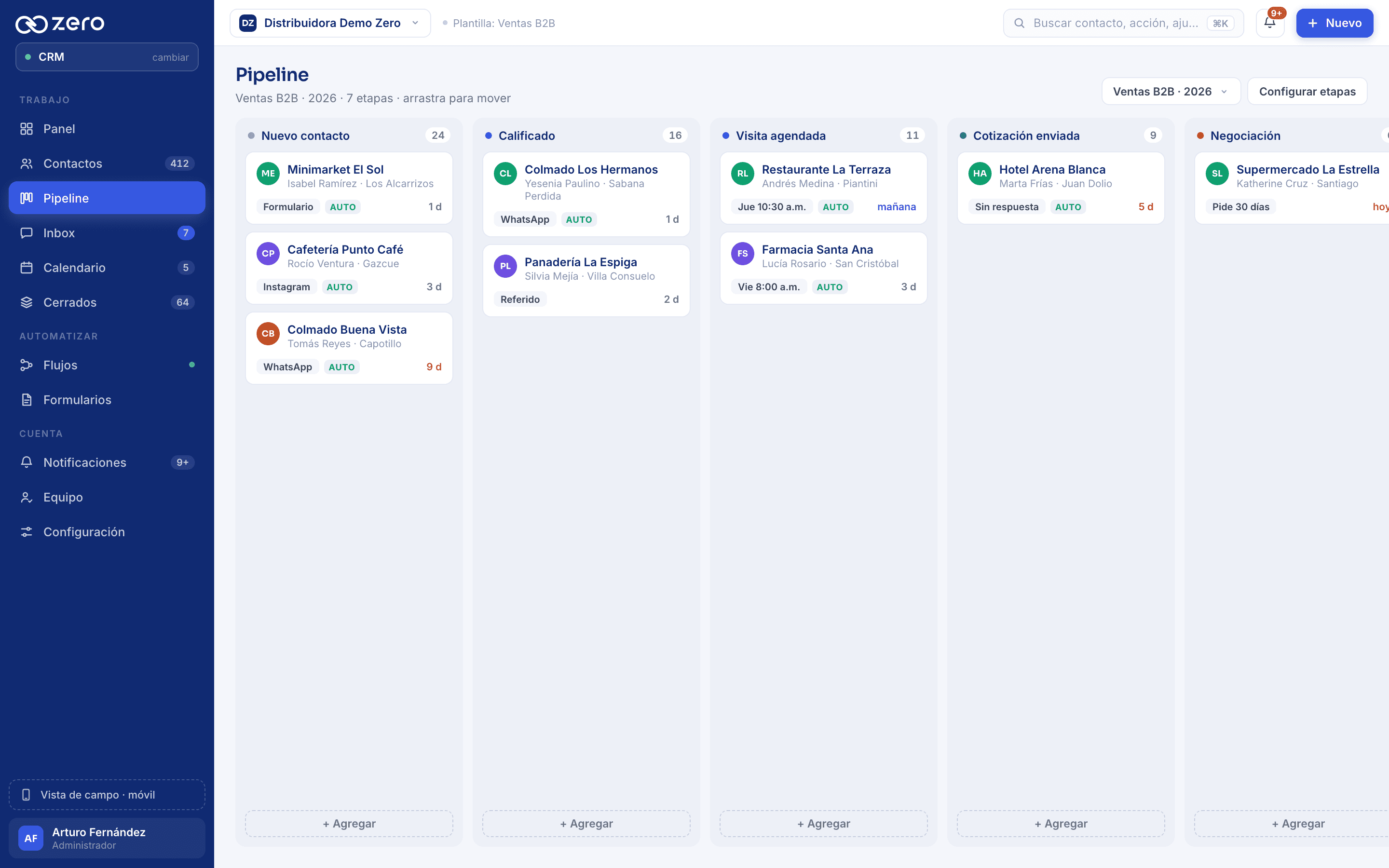 Tablero de Zero CRM con las etapas del proceso y los contactos en cada una