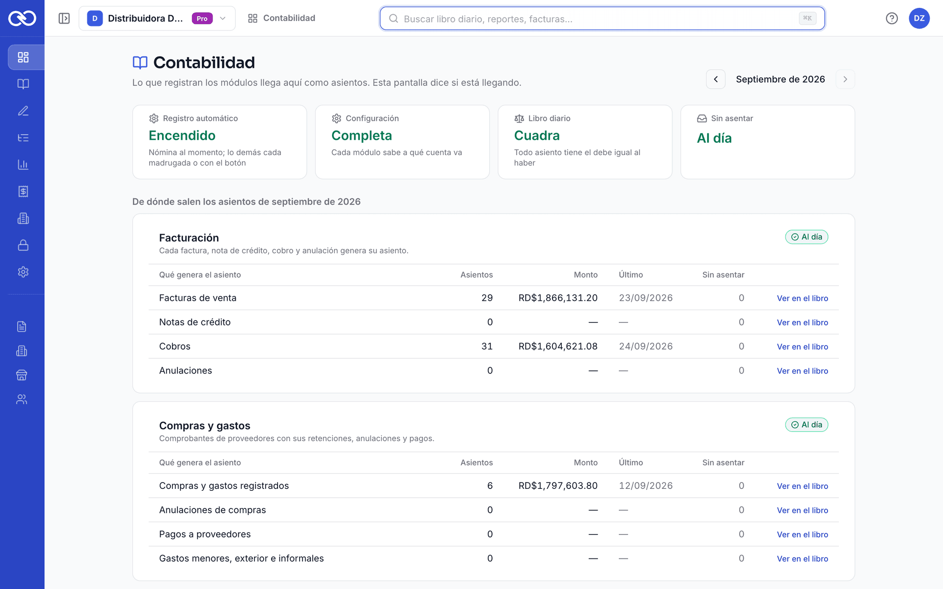 Panorama de contabilidad en Zero con sus libros y reportes